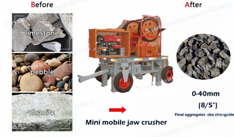 Crushing Plant Mobile Jaw Crusher of Rock Stone Crushing Plant