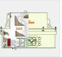 VSI Crusher for Limestone Sand Making Line (VSI-850II)