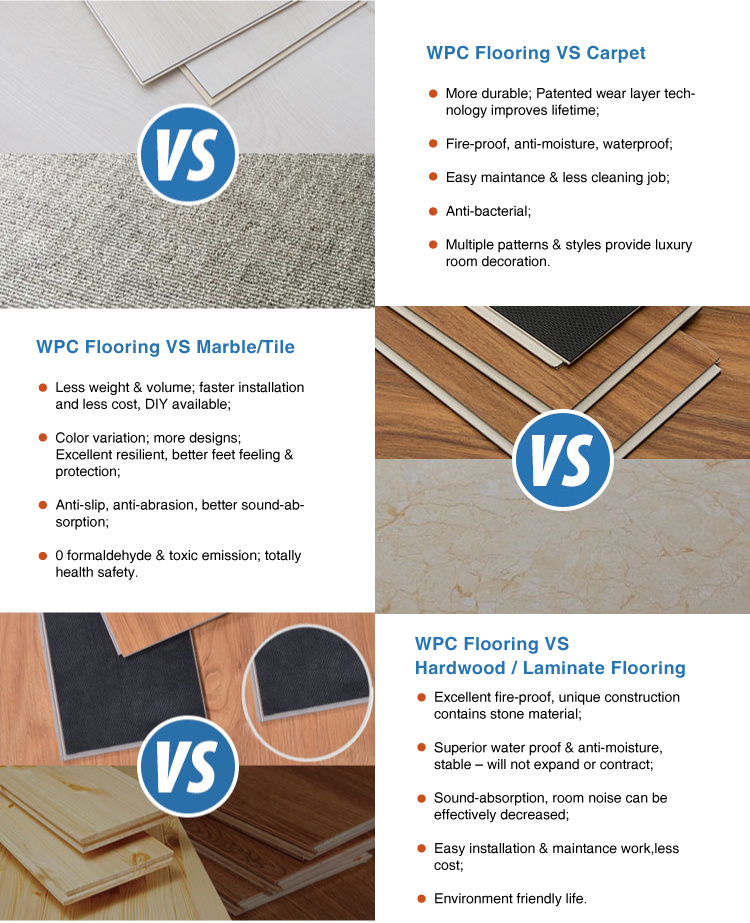 Wood Plastic Composite Outdoor Decking WPC Decking Flooring From China
