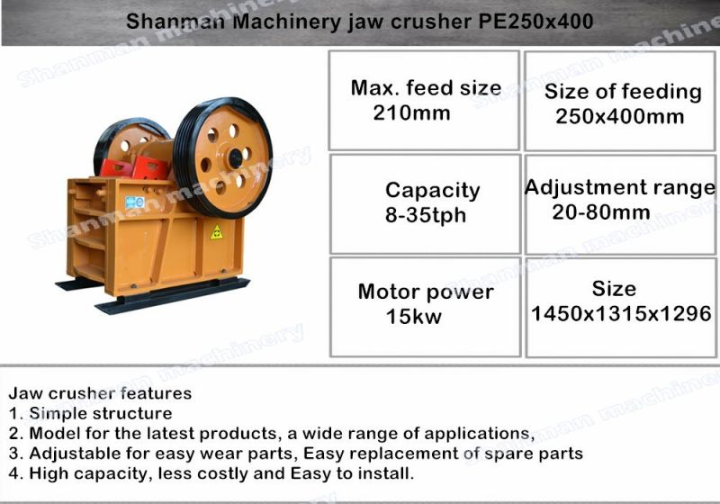Hot Sale Jaw Crusher Stone Crusher Machine in Stock