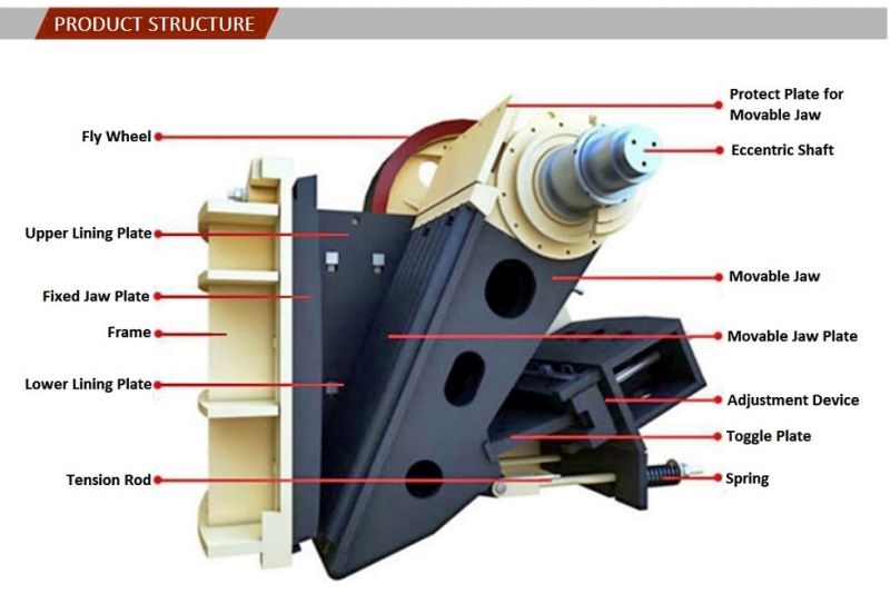 Forging technology jaw crusher spare parts eccentric shaft