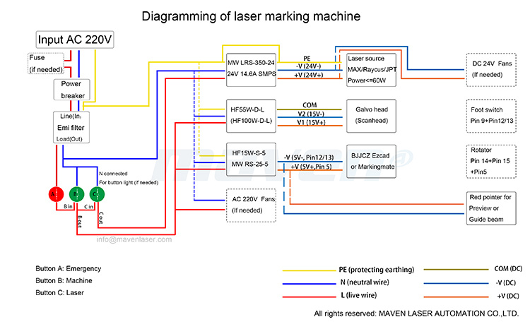 Desktop Metal Brass Customized 3D Crystal Fiber Laser Marking Machine