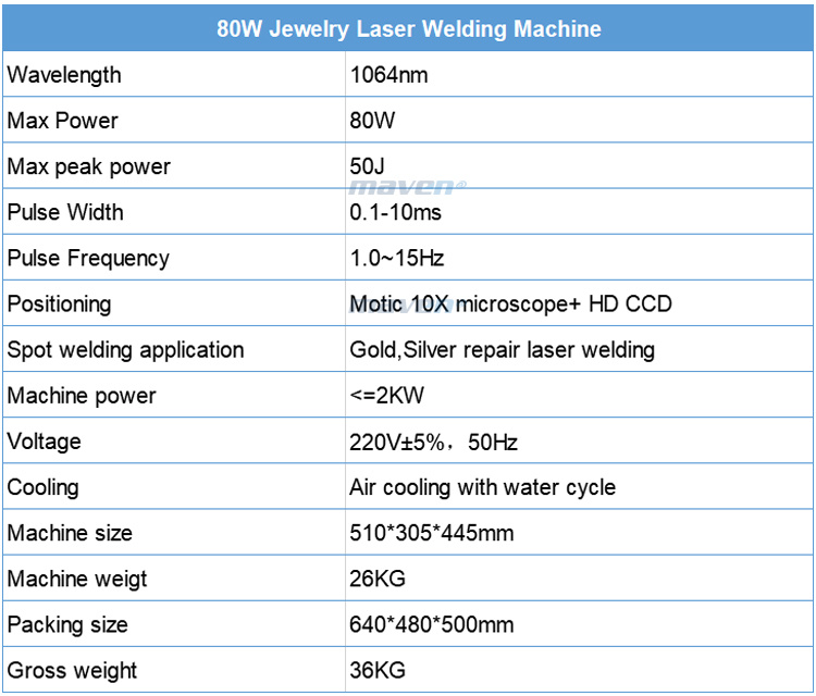 80W YAG Desktop Gold Ring Repairing Jewelry Laser Welding Machine