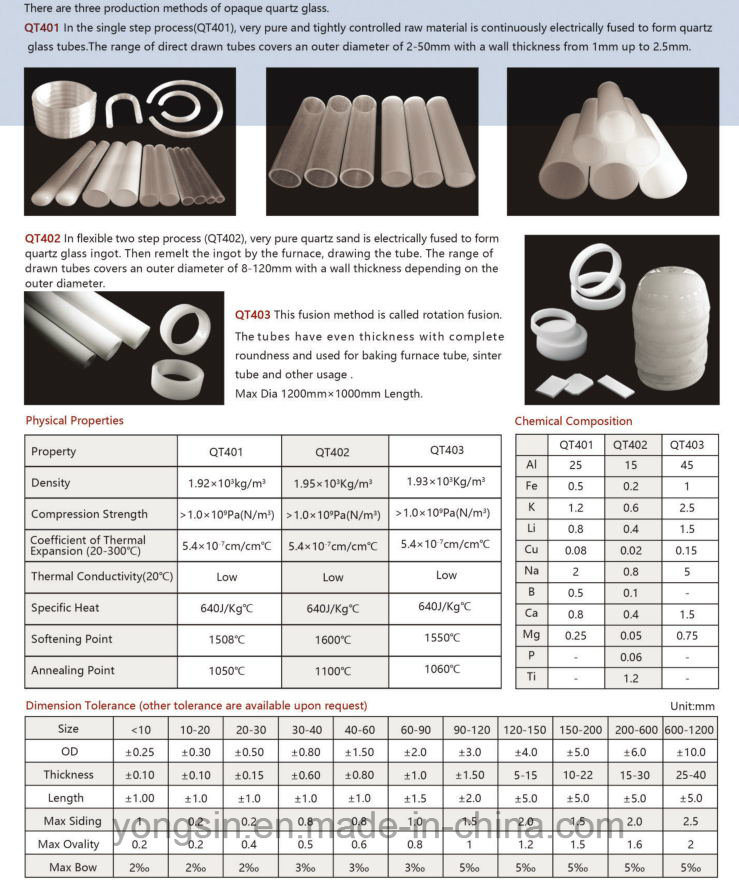 Wholesale Round Fused Heat Resistant Quartz Fused Glass Capillary Tube
