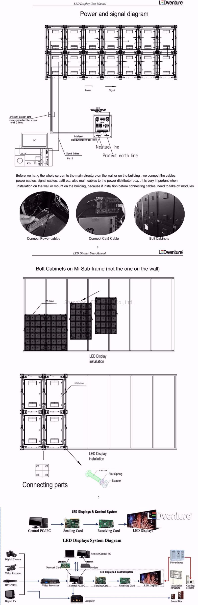 Outdoor High Brightness Standing LED Poster Display