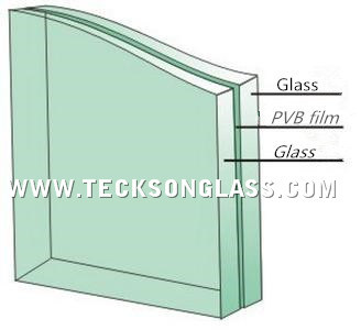 3/4/5mm Clear Flat Glass for Building / Construction / Bathroom