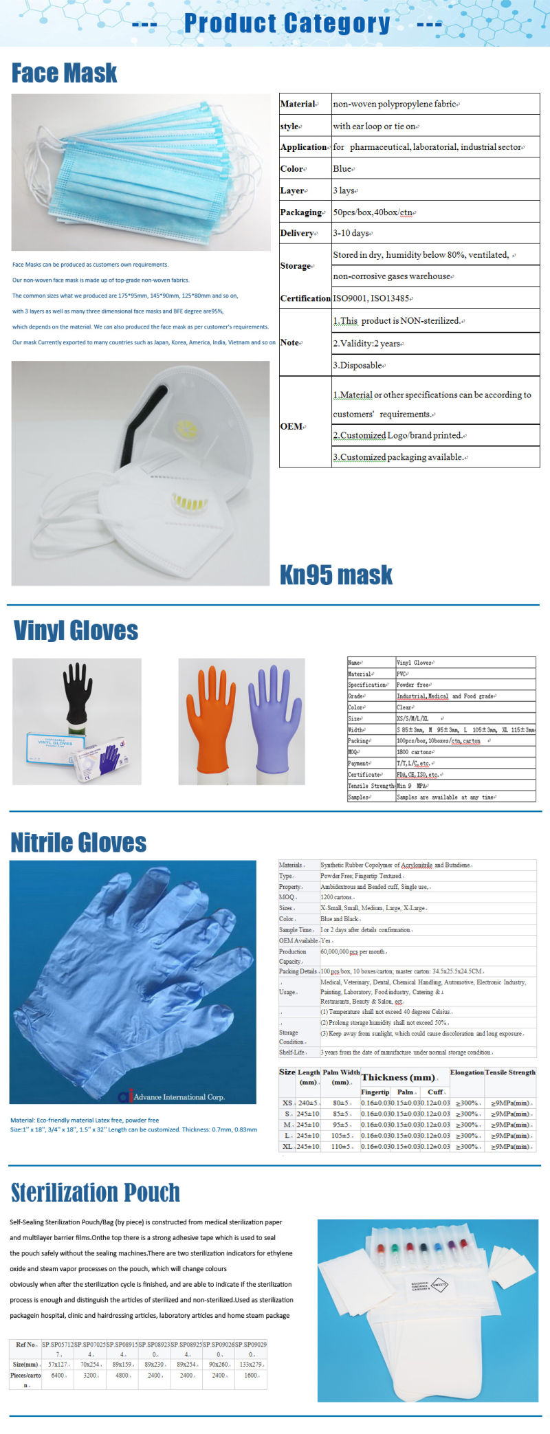 Disposible Powder Free Nitrile Gloves with Blue /Black Color