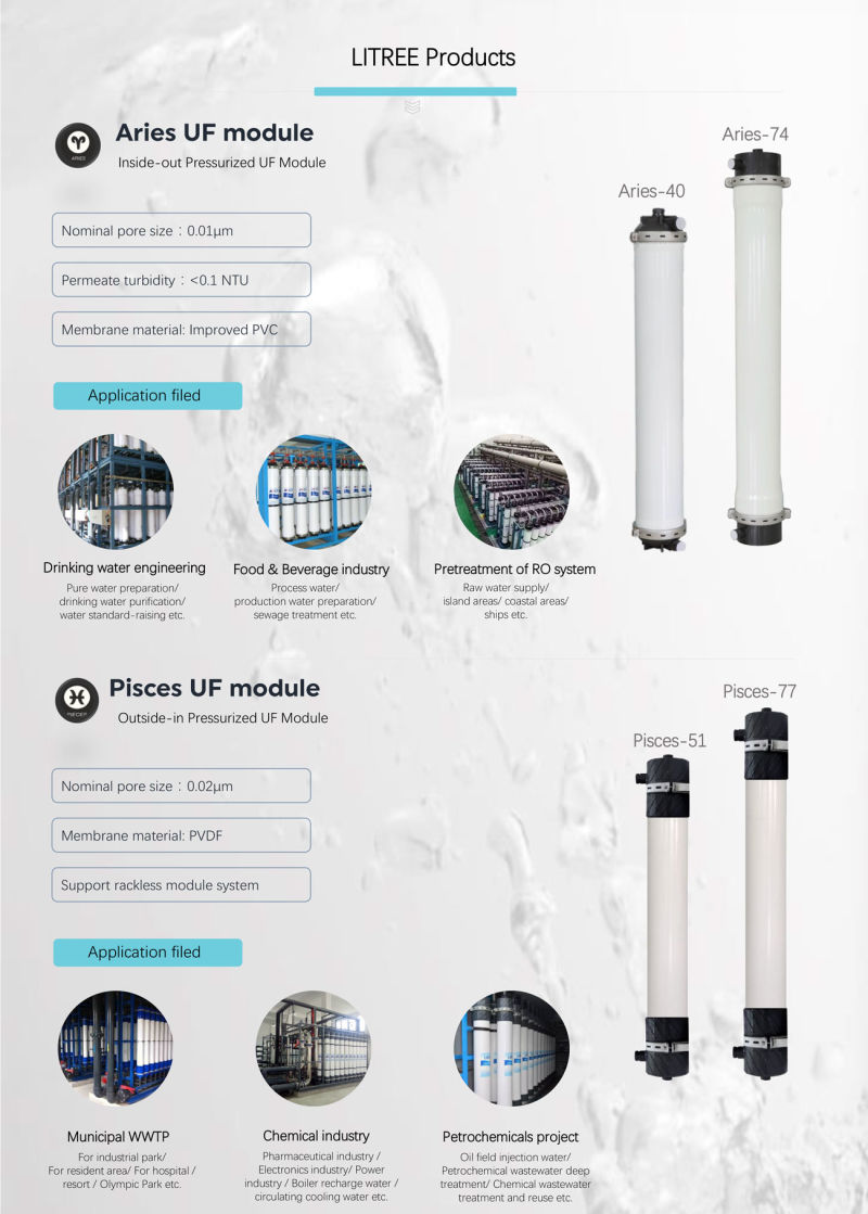 Litree Water Purifier with 3 Years' Warranty for Filter Element