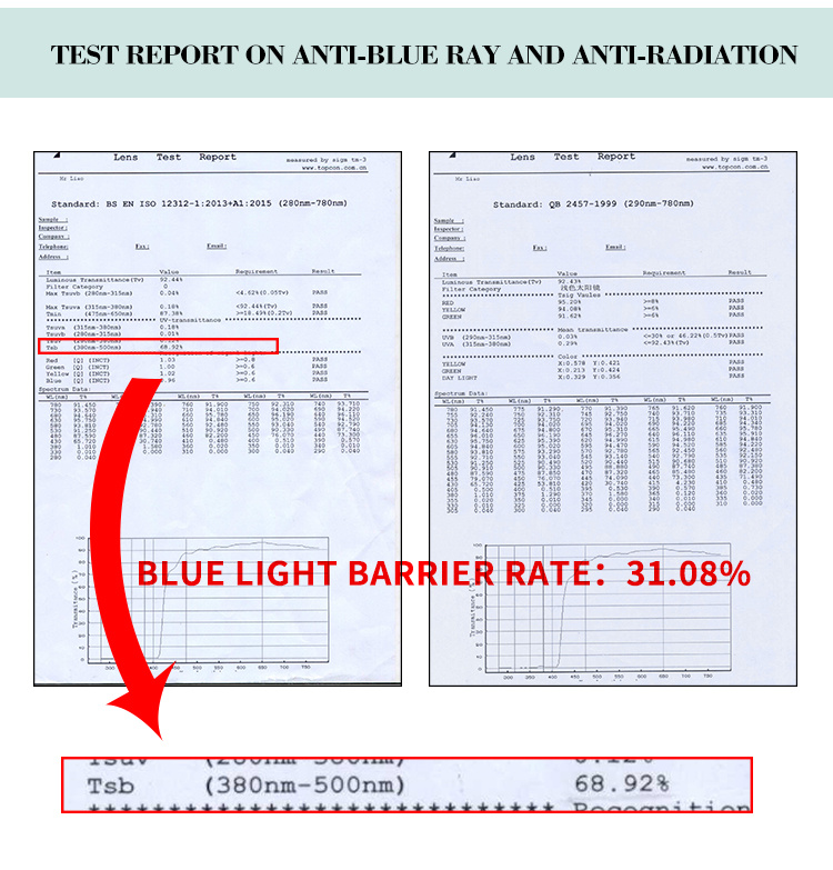 Silicone Frame Blue Light Filtering Glasses for Kids