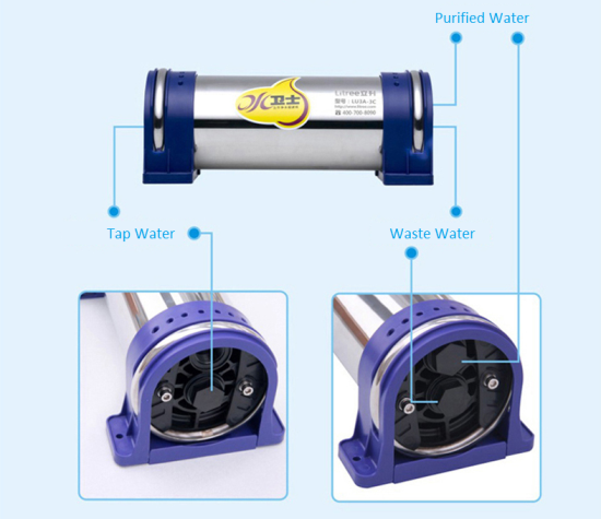 Litree Poe and Pou Water Filters Household Water Purifier