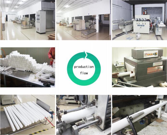 Big Flow String Wound Filter Element for Water Treatment