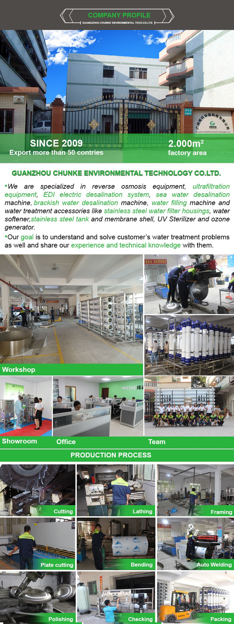 RO System Water Purifier Filters Machine Drinking Pure Water Treatment Plant