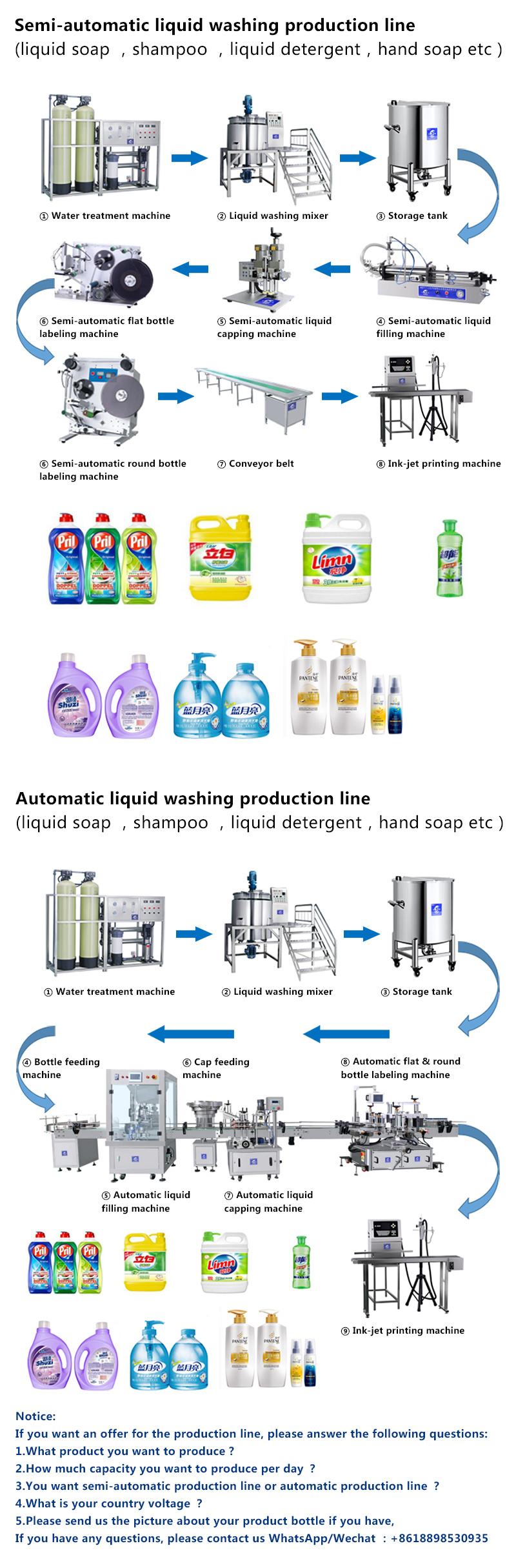Manufacturer Liquid Soap Making Machine/Soap Making Machine/Liquid Chemical Mixers