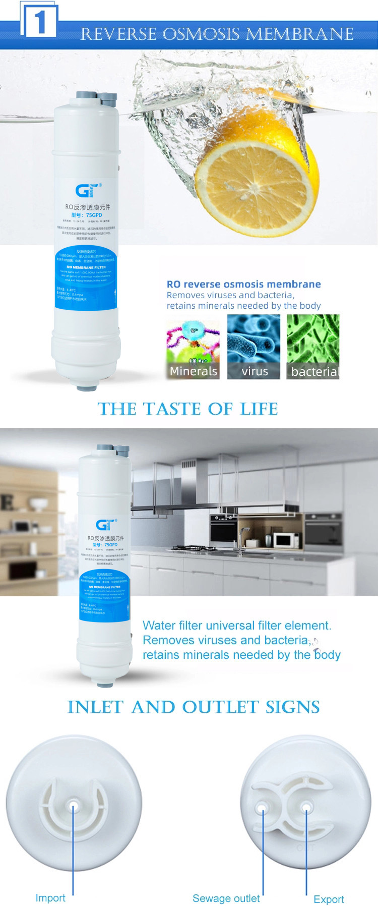 Drinking Water 75gpd Home Use Water Filter RO Filter Membrane