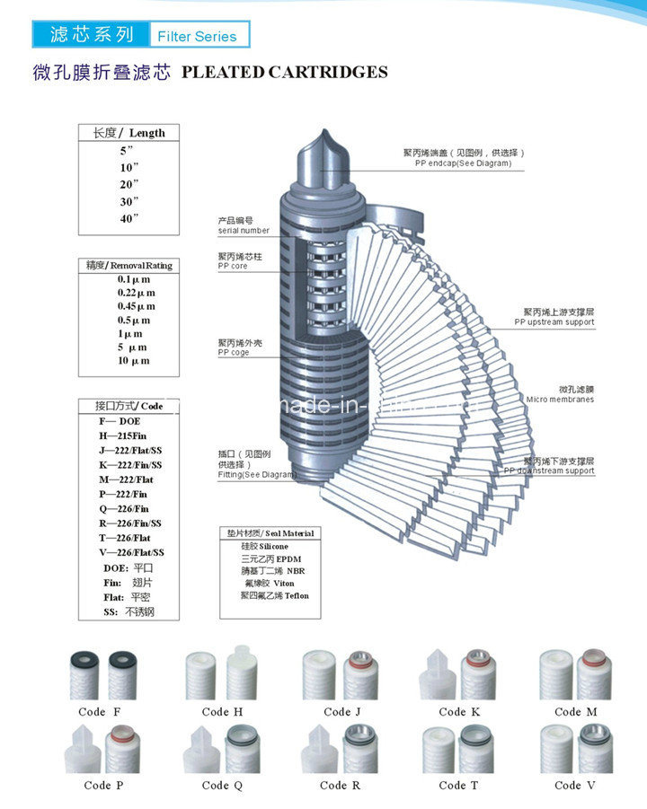 PP Pleated Membrane Water Filter Cartridges with 222/226/Fin Connectors