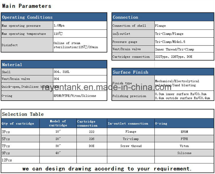 China Stainless Steel Gas Filter Air Filter Element Housing