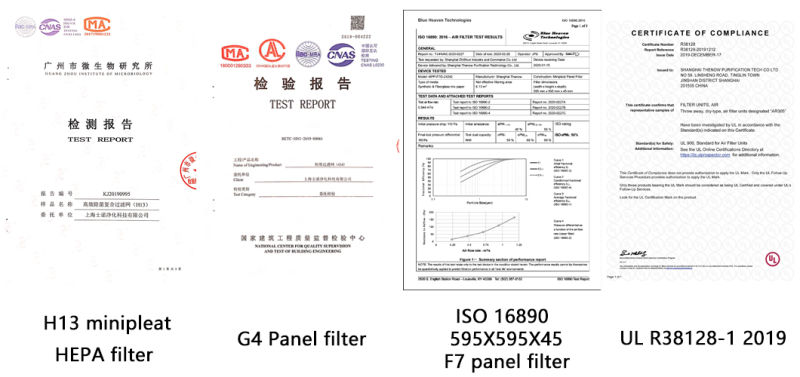 PTFE Membrane Cartridge Filter Element in Welding Industry