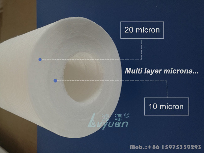Good Price 1 5 Micron PP Membrane Filter Cartridge 40" in Guangzhou Manufacturer
