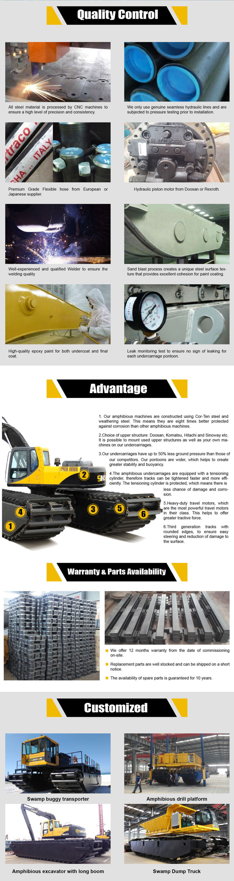 High Performance China Marsh Excavator Digger Supplier