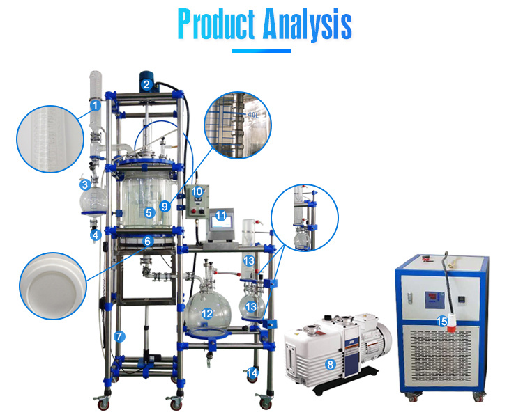 Lab Vacuum Filtration Device Jacketed Glass Filtration Reactor