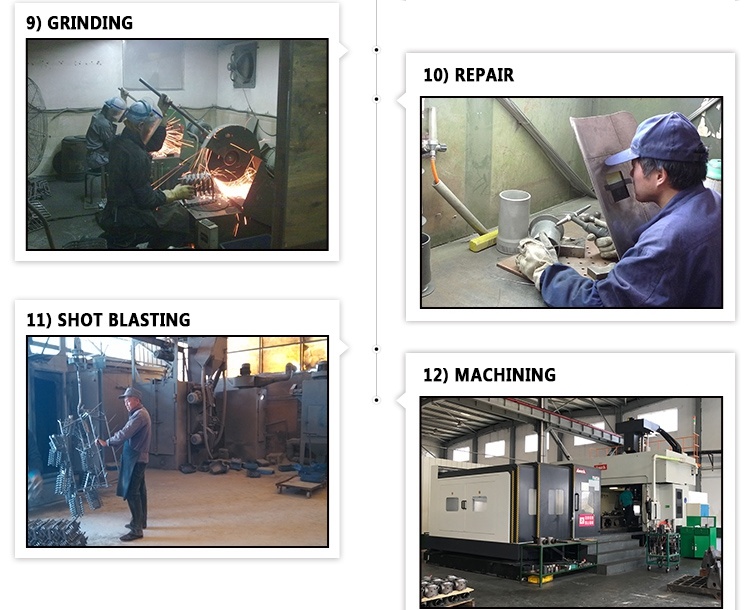 Custom Stainless Steel Forging Shaft with High Quality Stainless Steel Precise Machining