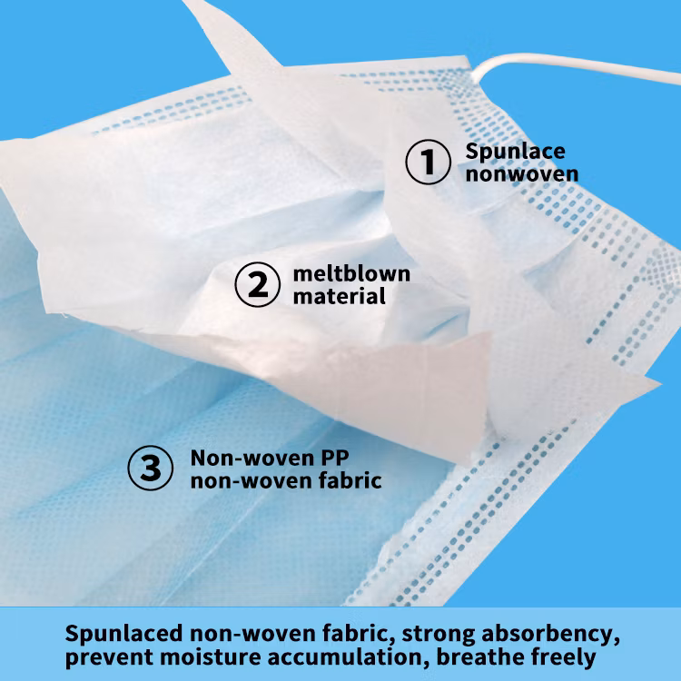 Dust-Proof Non Woven Face Masks 3-Layer Disposable Face Mask