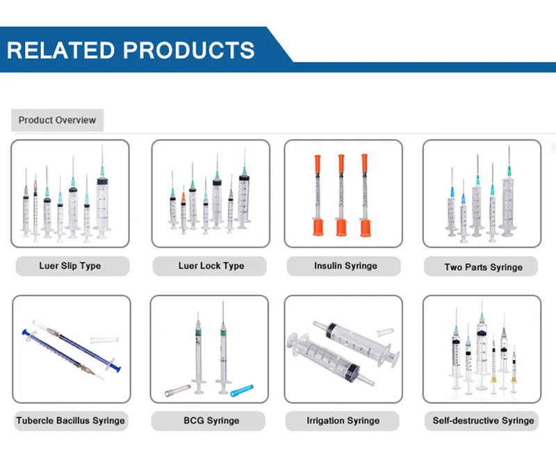 Sterile 2-Part Syringe for Single Use