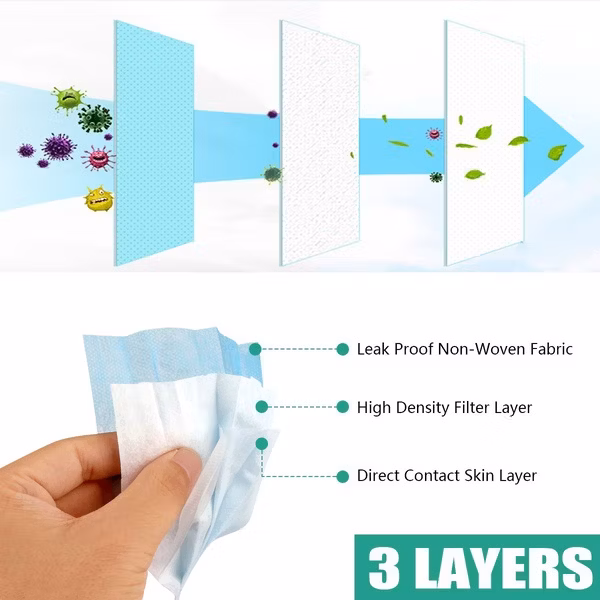3-Layer Face Mask Health Care Mask Disposable Face Mask