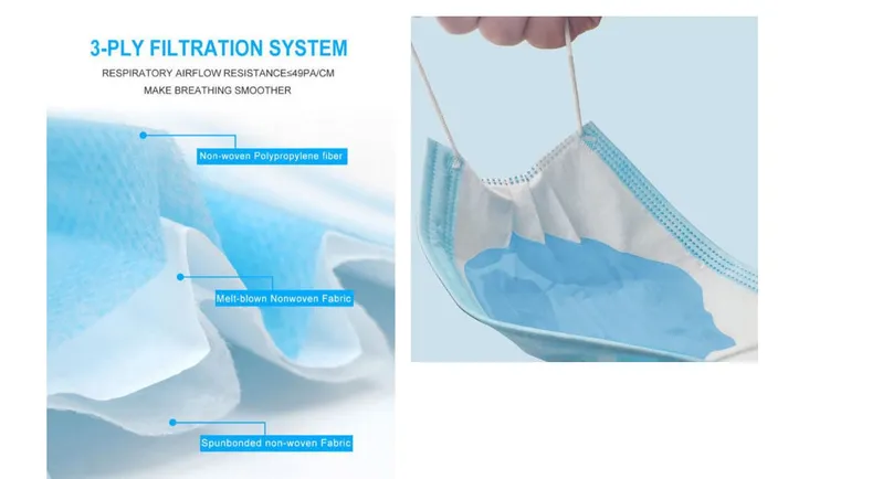 Dust-Proof Non Woven Face Masks 3-Layer Disposable Face Mask