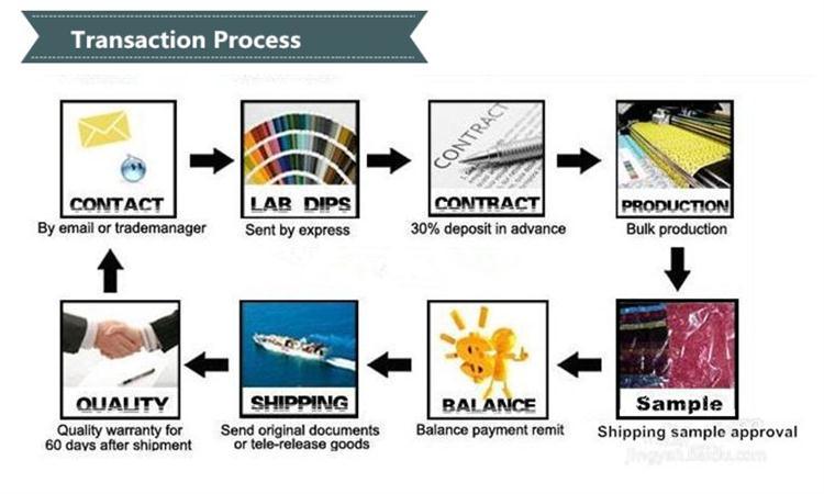 240t Poly Pongee Printing Fabric for Outwear or Lining