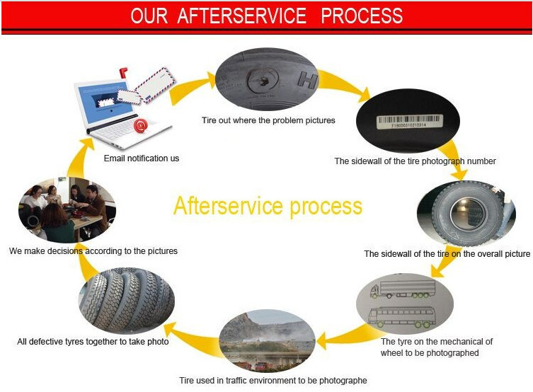 Doublestar Tires Tyres Car Tyre Run Flat Tire