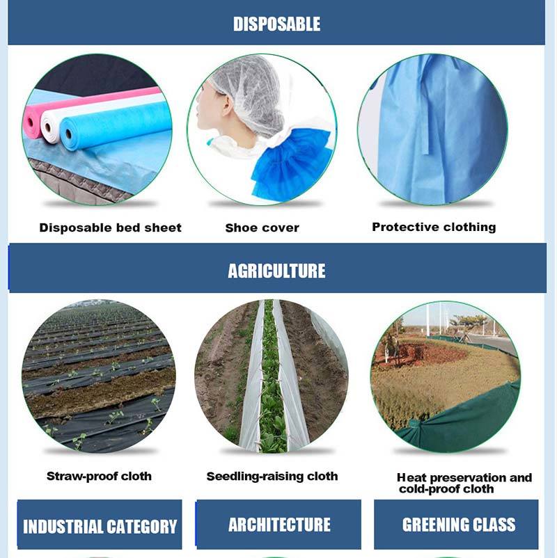 in Stock Ss/S/SMS Polypropylene Meltblown Nonwoven Fabric for Material
