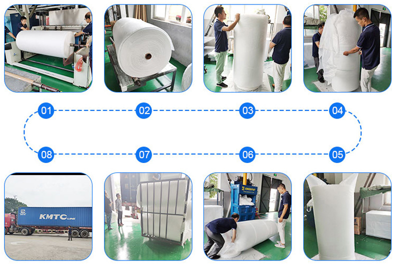 100% Polypropylene Spunbond PP Nonwoven Fabric Factory Price