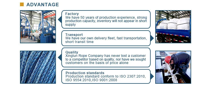 Twisted Polypropylene Rope - 1-3/8