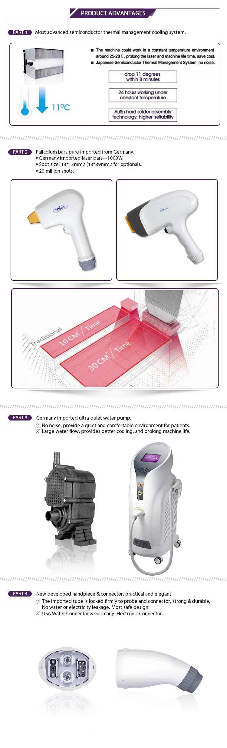 Laser Hair Removal Machine Depilation 755 808 1064/ 3 Wave 755 808 1064nm Diode Laser
