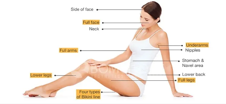 FDA Ce Approved 808nm Diode Laser Hair Removal Machine/Alexandrite Laser Hair Removal