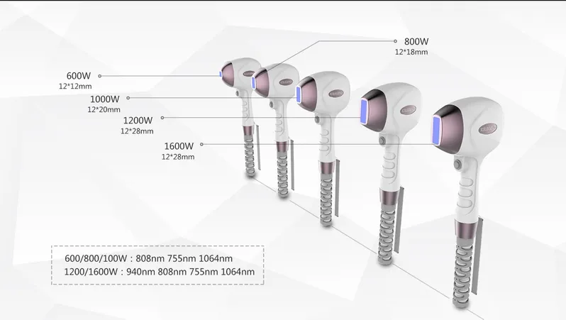 Professional 808nm Diode Laser Depilator Diode Laser Hair Removal