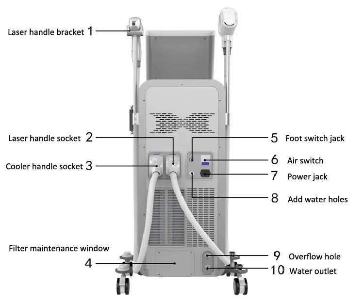 Diode Laser Laser 808nm Diode Laser Best Price 808nm Wavelengths Diode Laser Hair Removal Machine