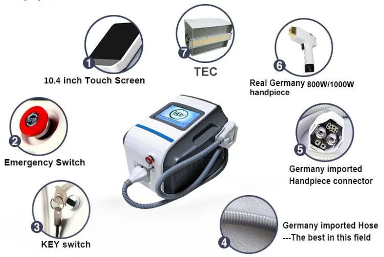 Laser Diode 808 Portable Permanent Hair Remover Home Hair Remover