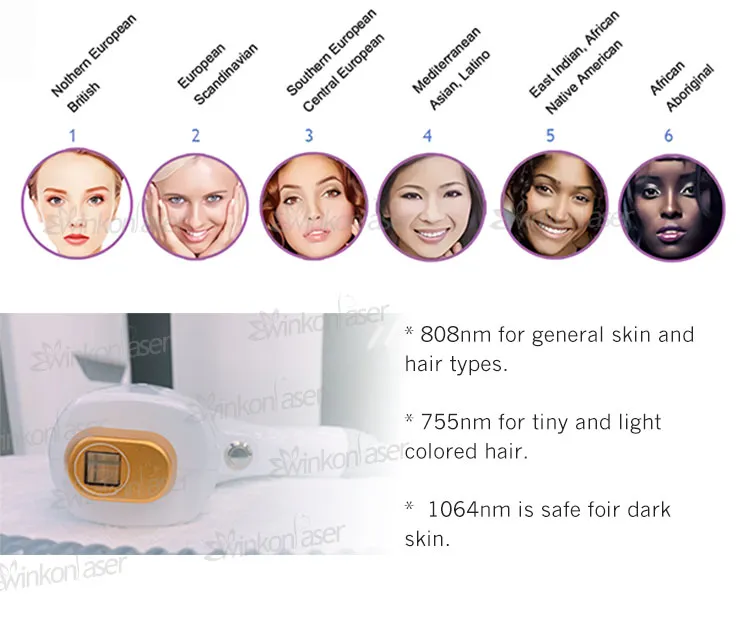 Professional 808nm Hair Removal 1064 755 808 Diode Laser Machine