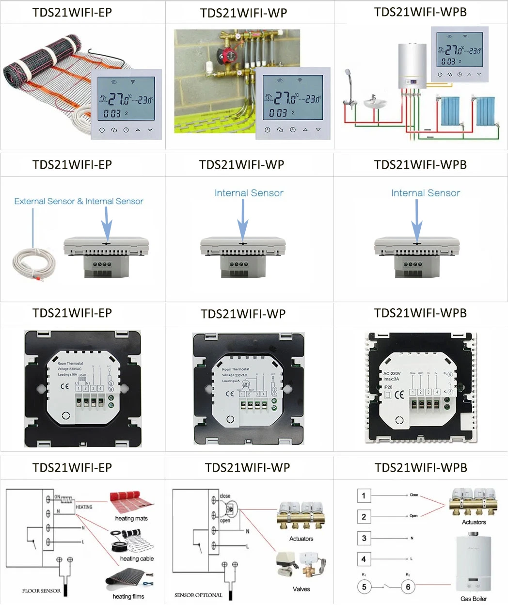 Radiant Smart Hotel Room Thermostat for Electric Heating System