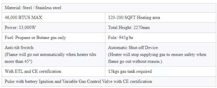 Outdoor Rapid Warming in Winter CE Patio Gas Heater