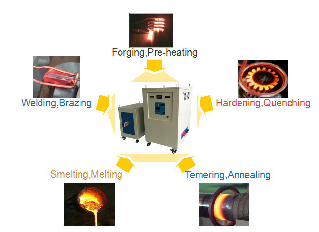 2018 Metal Heat Treatment Induction Heater Heating Machine