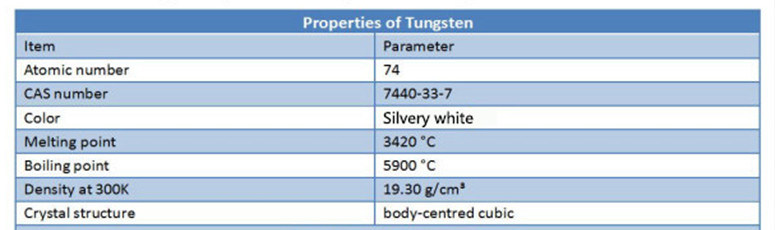 Specialized Customized Tungsten Wire Filament for Vacuum Tubes