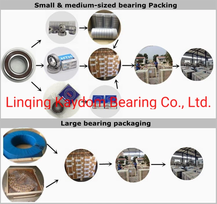 High Quality UCP206 Insert Units Pillow Block Bearing with Housing