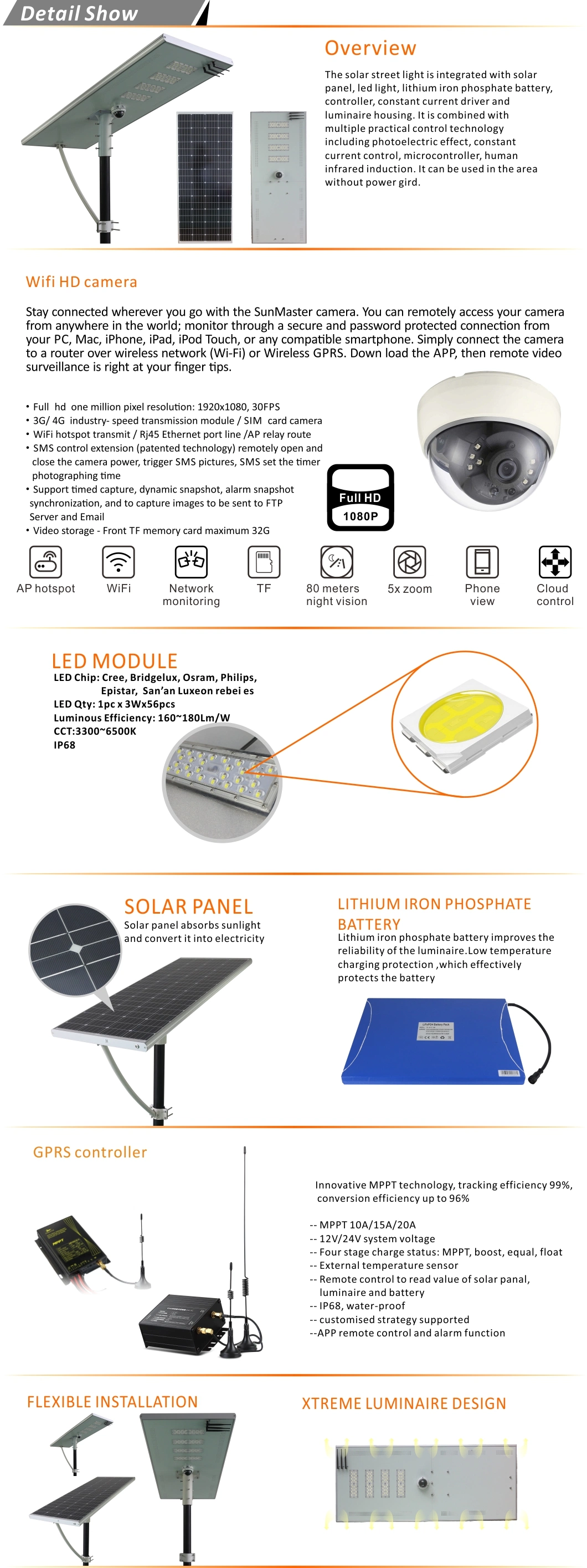 Integrated Solar Street Light with High-Definition Camera and GPRS Remote Management