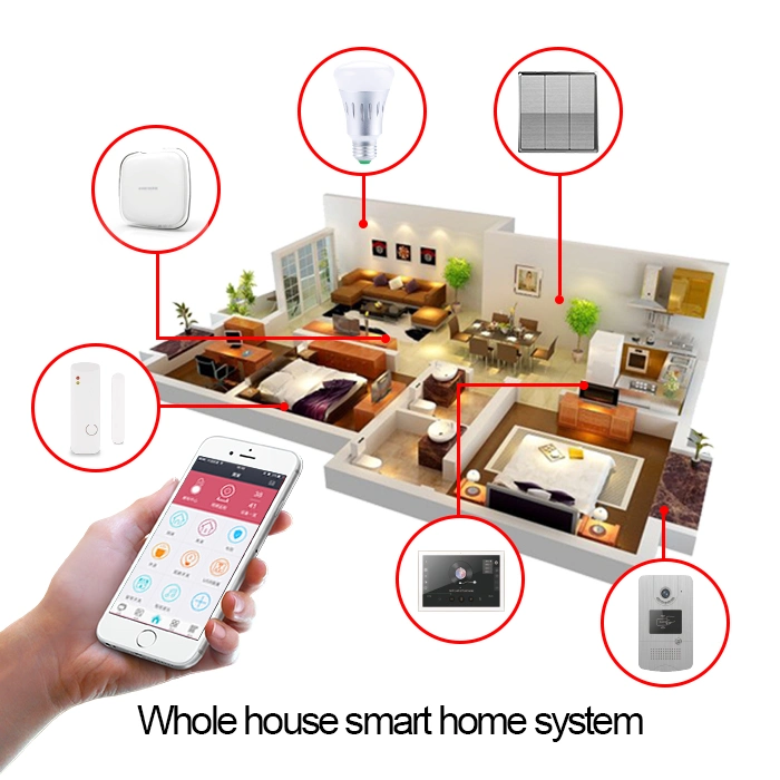 Automation Systems Smart Home Google Home or Alexa WiFi Light Switch