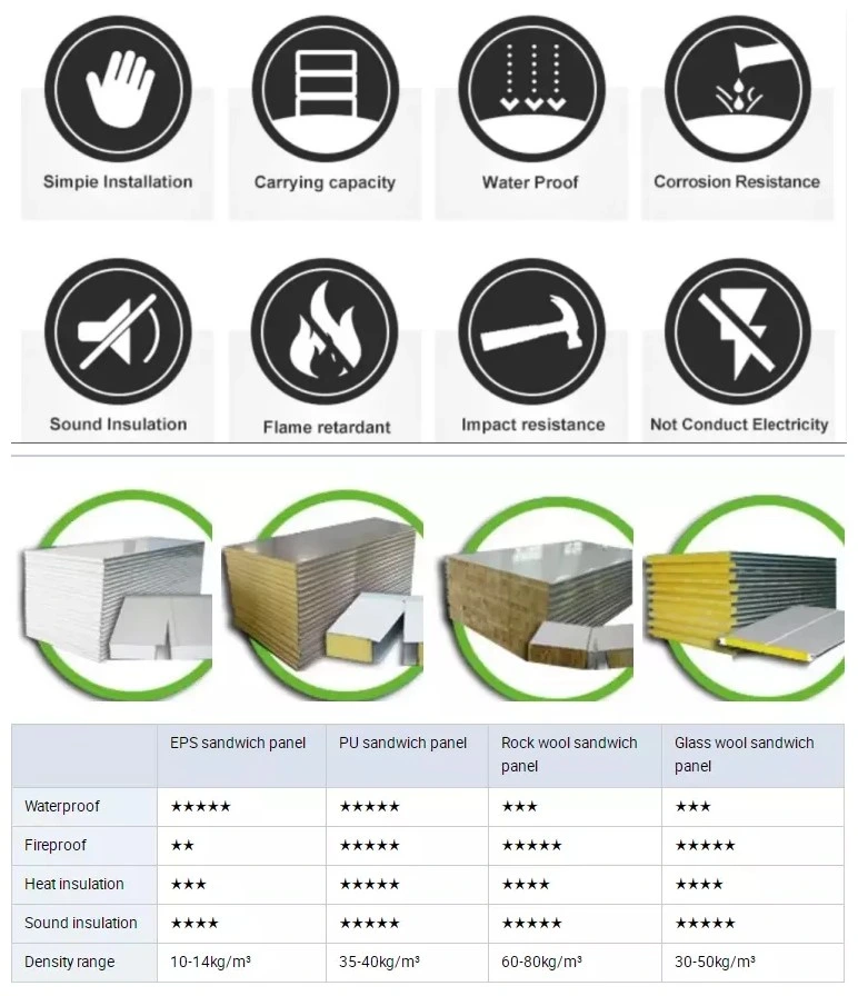 Prefab T Type House Construction Site Labour Home Easily Assembled Temporary Prefab House