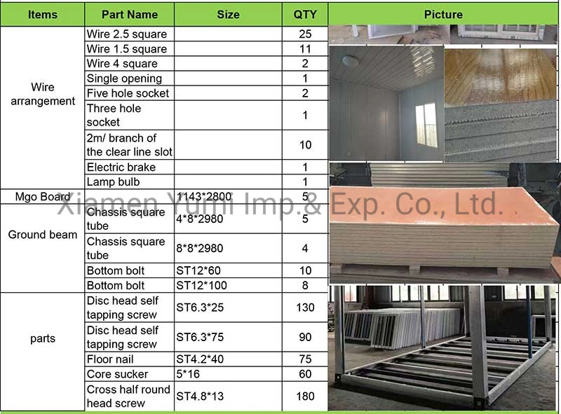 20/40FT Customized Modern Duluxe Shipping Prefabricated Containers for Recidence House