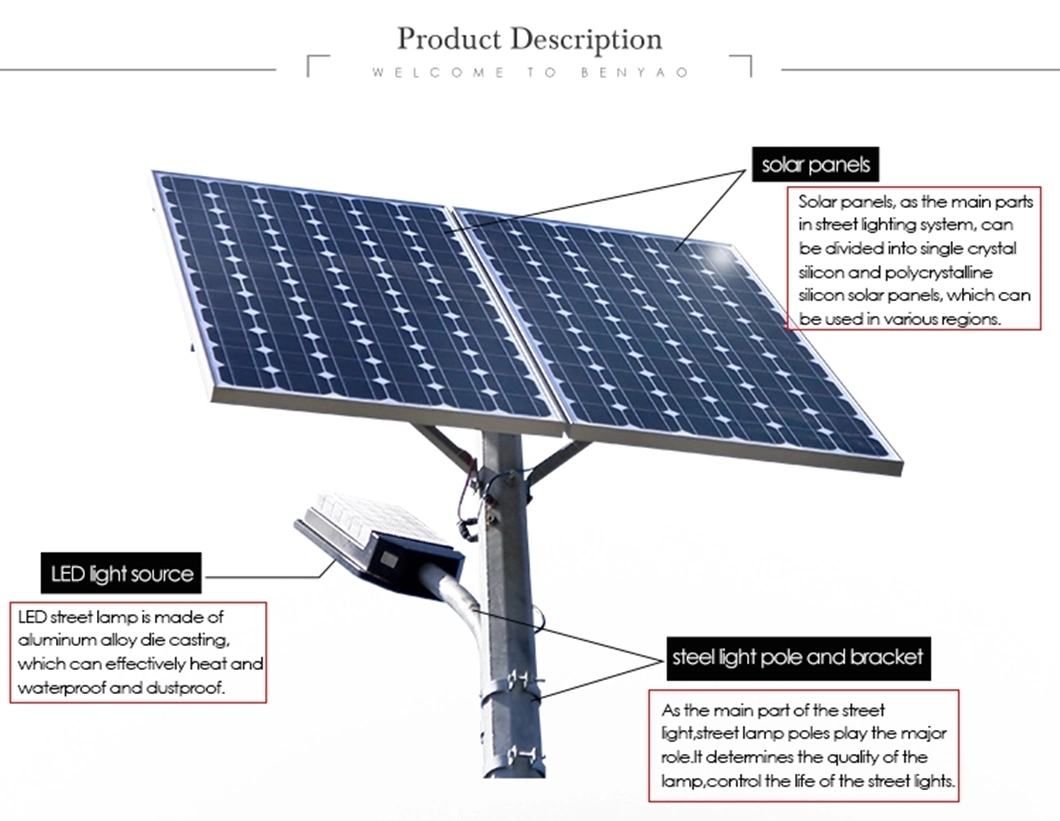 200 60W Eco LED Light Solar Lighting System Home Integrated Lead 3 in 1 Street Light